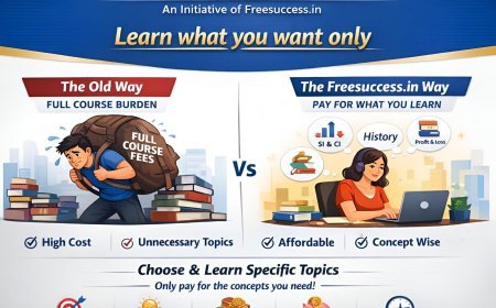 Learn.Freesuccess.in - Micro Courses, Future of Smart Learning | Learn What You Want Only