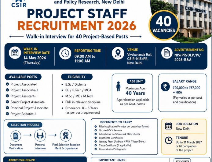 CSIR NIScPR Project Staff Recruitment 2026 – Complete Details