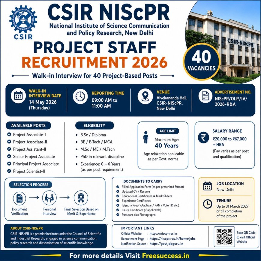 CSIR NIScPR Project Staff Recruitment 2026 – Complete Details