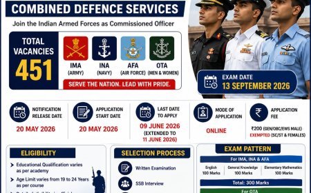 UPSC CDS 2 Examination 2026 - Full Details & Guide (451 Posts)