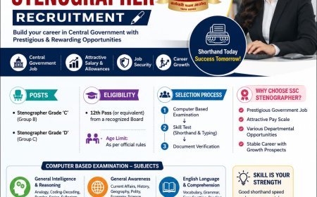 SSC Stenographer 2026: Complete Guide to Application Process, Syllabus, Exam Pattern and Preparation Tips