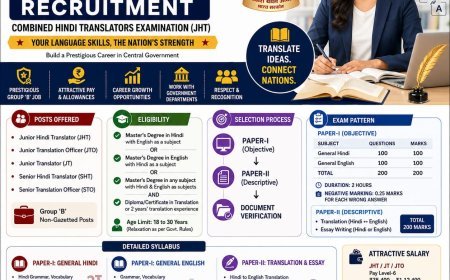 SSC Translator 2026: Complete Guide to SSC JHT Application Process, Syllabus, Salary and Preparation tips