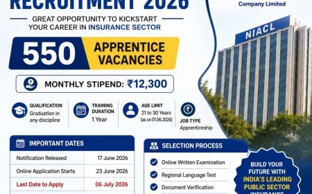 NIACL Apprentice Recruitment 2026 : 550 Apprentice Posts