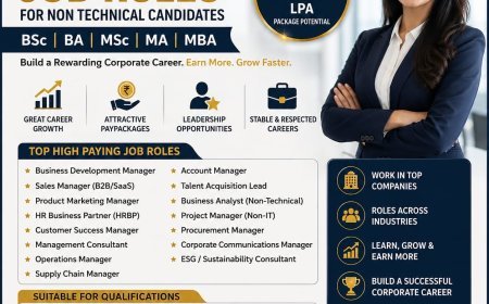 High paying Corporate Job roles 2026 : Company & Apply Links for Non technical candidates