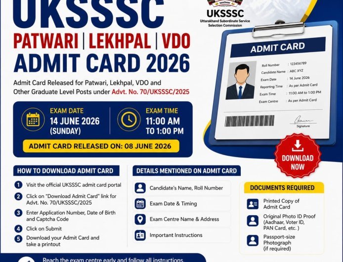 UKSSSC Patwari/Lekhpal/VDO Admit Card 2026 - Steps to Download Hall Ticket for 14 June Exam