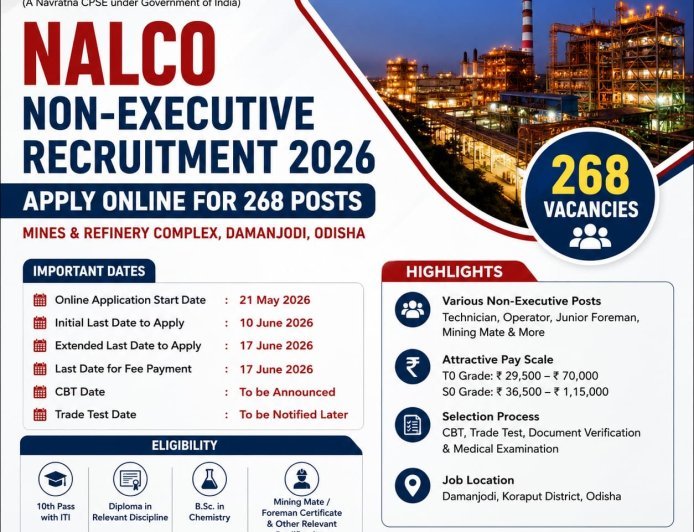 NALCO Non-Executive Recruitment 2026: Full Guide (268 Posts)