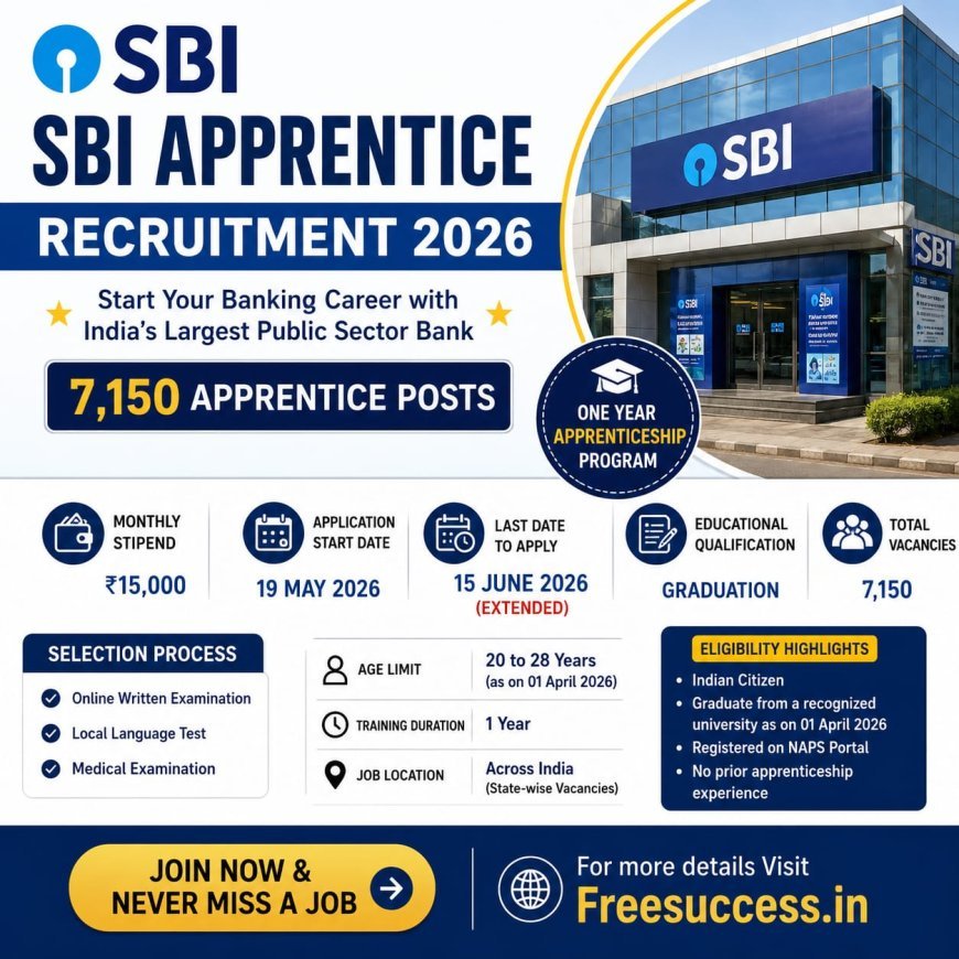 SBI Apprentice Recruitment 2026 - Full Details & Guide (7150 Posts)