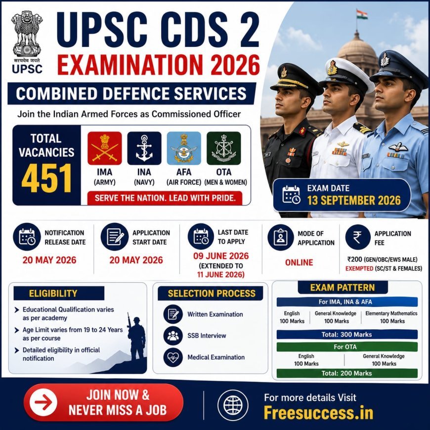 UPSC CDS 2 Examination 2026 - Full Details & Guide (451 Posts)