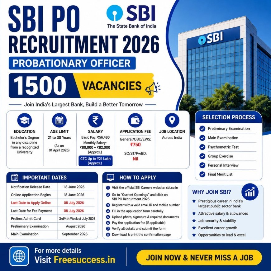 SBI PO Recruitment 2026 : 1500 Probationary Officer Posts