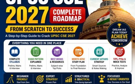 UPSC CSE 2027 Complete Roadmap: Syllabus, Exam Pattern, Books, Study Plan & Preparation Guide