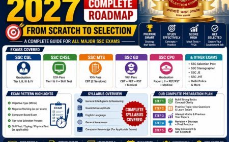 SSC Exams 2027 Complete Roadmap: CGL, CHSL, MTS, GD, CPO, JE, Stenographer, Syllabus, Exam Pattern & Study Plan