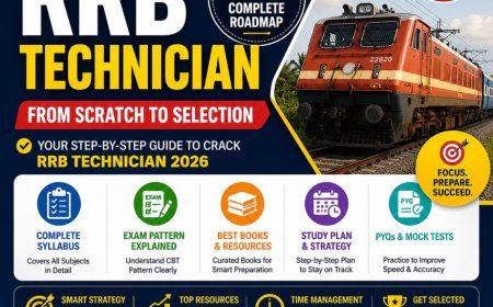 RRB Technician 2026 Complete Roadmap: Syllabus, Exam Pattern, Study Plan, Books & Preparation Guide