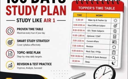 100 Days UPSC Study Plan PDF (2026) | Toppers Time Table, Daily Schedule, Tips & FAQs
