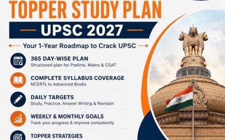 365-Day UPSC 2027 Topper Study Plan | Day-Wise IAS Preparation