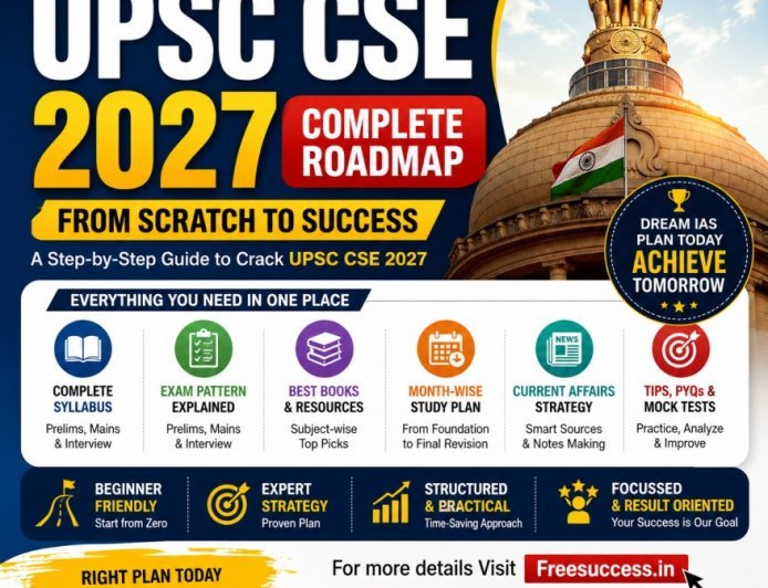 UPSC CSE 2027 Complete Roadmap: Syllabus, Exam Pattern, Books, Study Plan & Preparation Guide