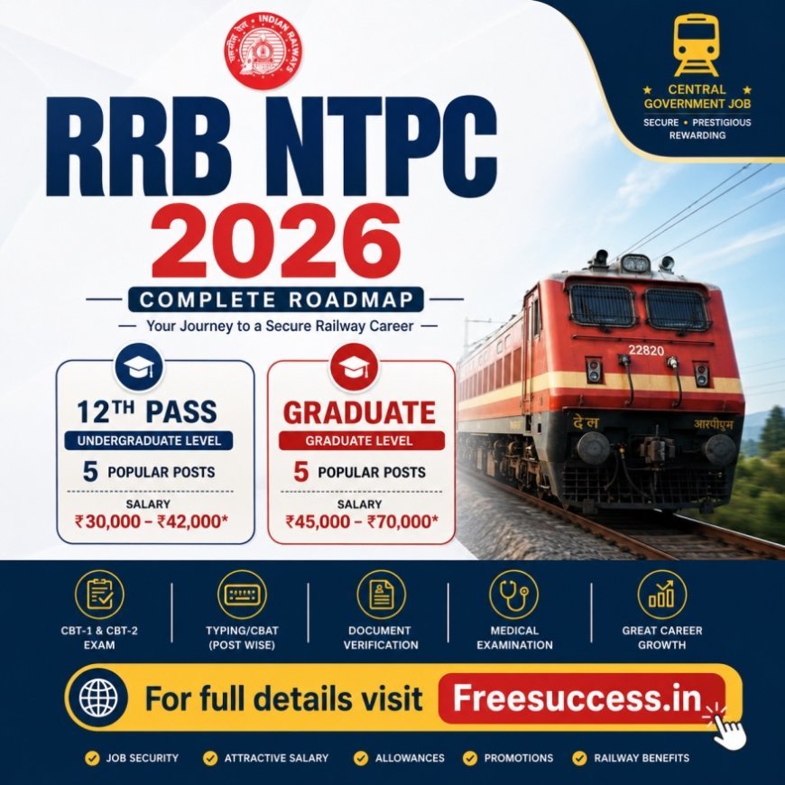 RRB NTPC 2026 Complete Roadmap (12th & Graduate) | Eligibility, Syllabus, Exam Pattern & Strategy