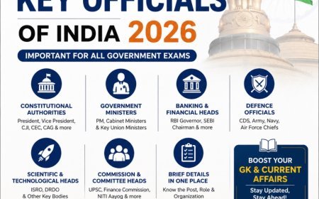 Current Key Officials of India 2026: List, Posts & GK for Govt Exams
