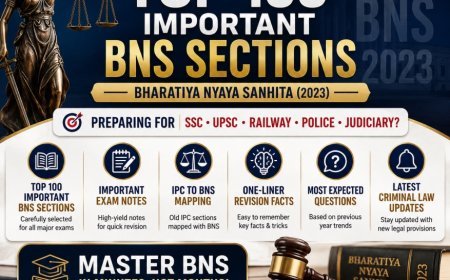 Complete BNS Notes 2026 :Top 100 Sections, Facts, FAQs and IPC Comparison