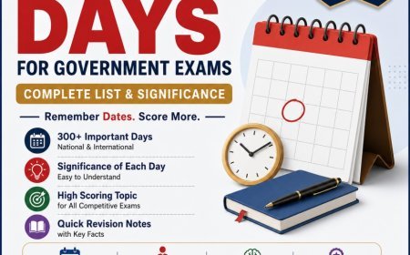 Important Days for Government Exams 2026–27 | Complete List