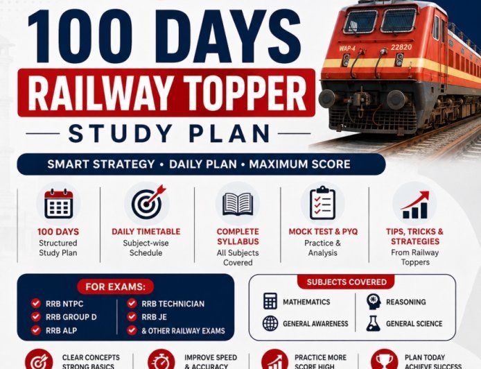 100 Days Railway Topper Study Plan 2027 | Tips & Complete Preparation Guide