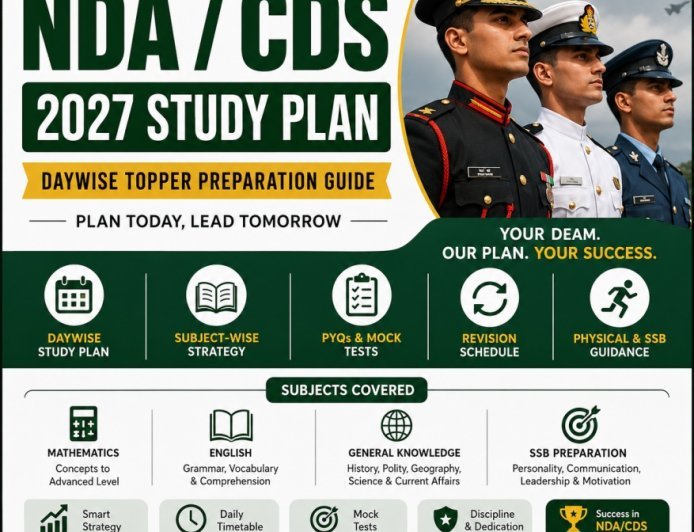 NDA CDS 2027 Study Plan | Daywise Topper Preparation Guide