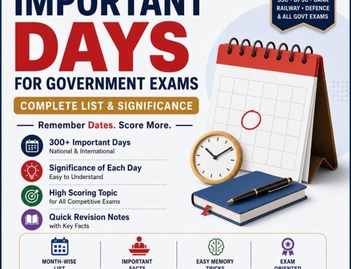 Important Days for Government Exams 2026–27 | Complete List