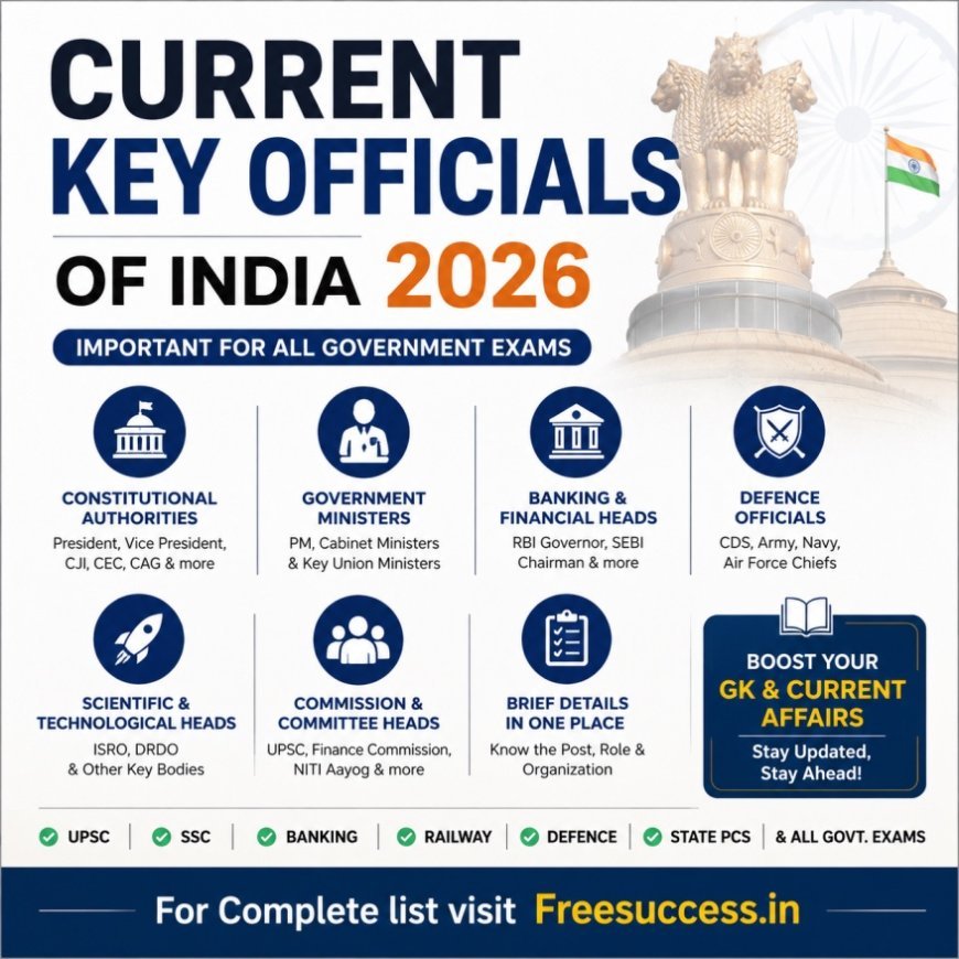 Current Key Officials of India 2026: List, Posts & GK for Govt Exams